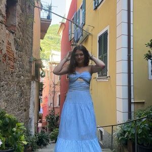 THML Light Blue Strapless Dress
